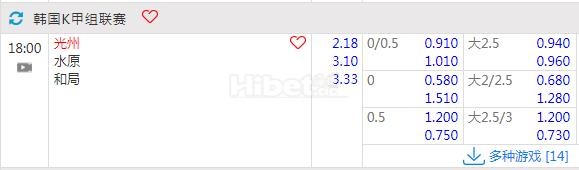韩K联 07-27 18:00 光州VS水原