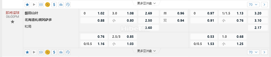 日本j106:00PM 磐田山叶 北海道札幌冈萨多
