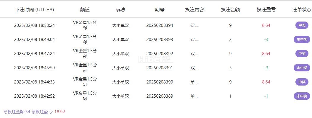 小玩金星彩英十几