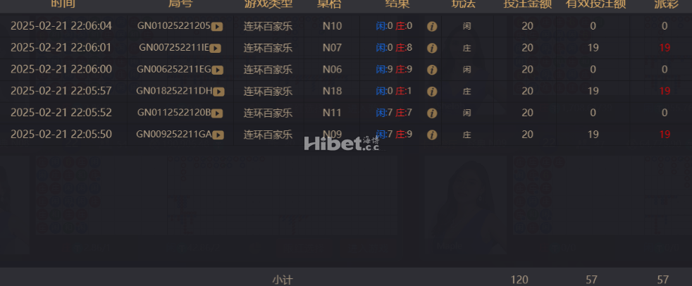 百家乐还是有很不错的奖励