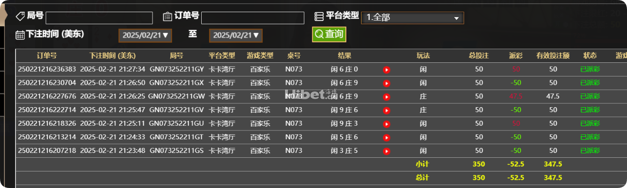 百家乐这次还是小亏损了
