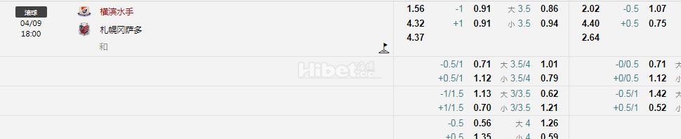 日联杯：横滨水手VS札幌冈萨多
