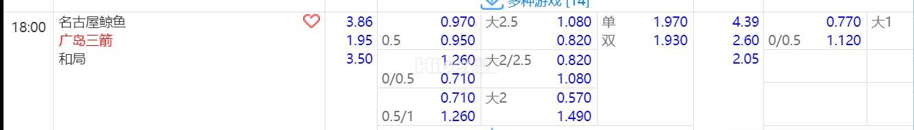 2024年9月4日 18:00 日联杯 名古屋鲸鱼VS广岛三箭