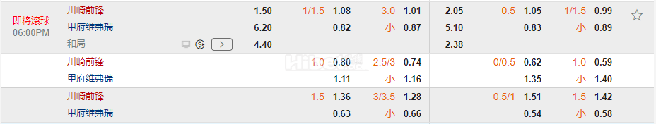 日联杯18:00川崎前锋 VS 甲府风林