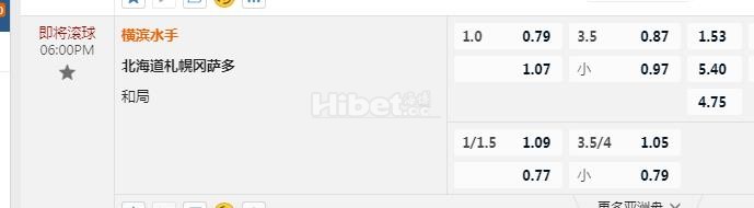 日联杯 18：00 横滨水手VS札幌冈萨多