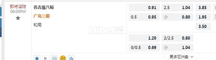日联杯 18：00 名古屋VS广岛三箭