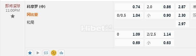 非洲杯 23：00 科摩罗VS冈比亚