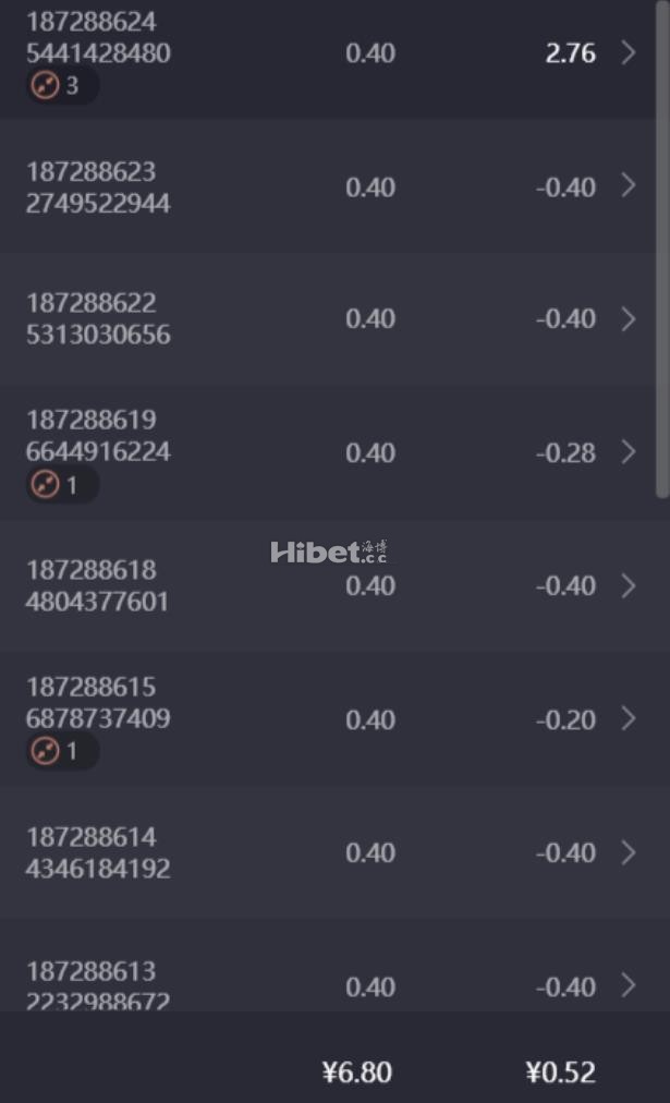 玩的老虎机游戏没有赚
