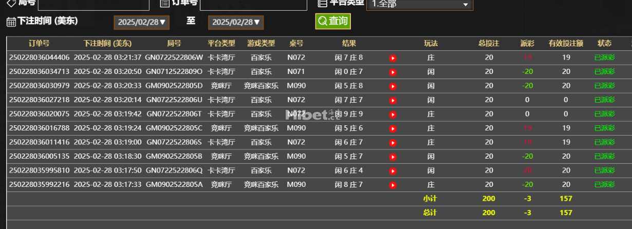 今天的真人打出来平手了