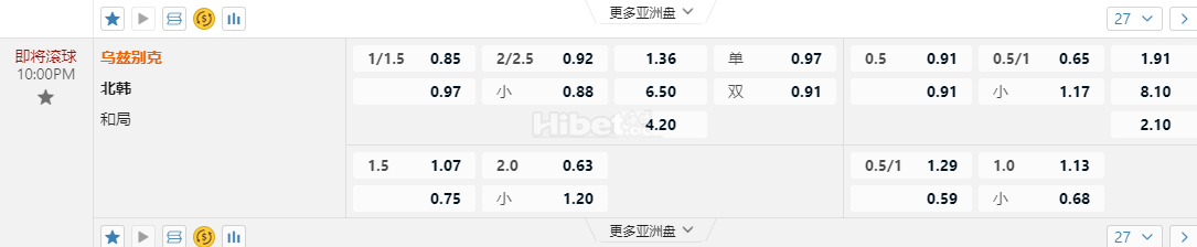 2026世界杯外围赛10:00PM 乌兹别克 北韩