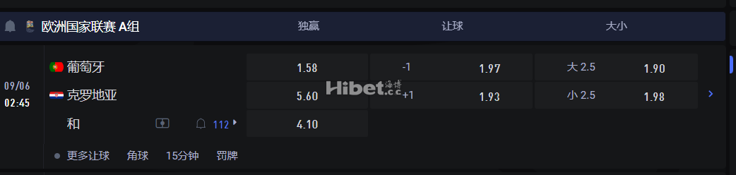 欧洲国家联赛 A组  09/06 02:45 葡萄牙 VS克罗地亚