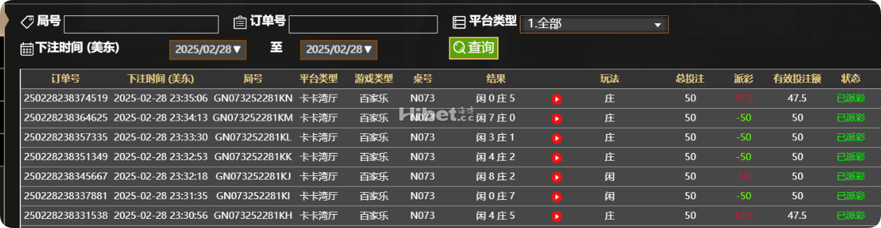百家乐这次小亏损了