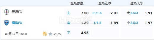 9月7日 18:00 日职乙 爱媛VS横滨