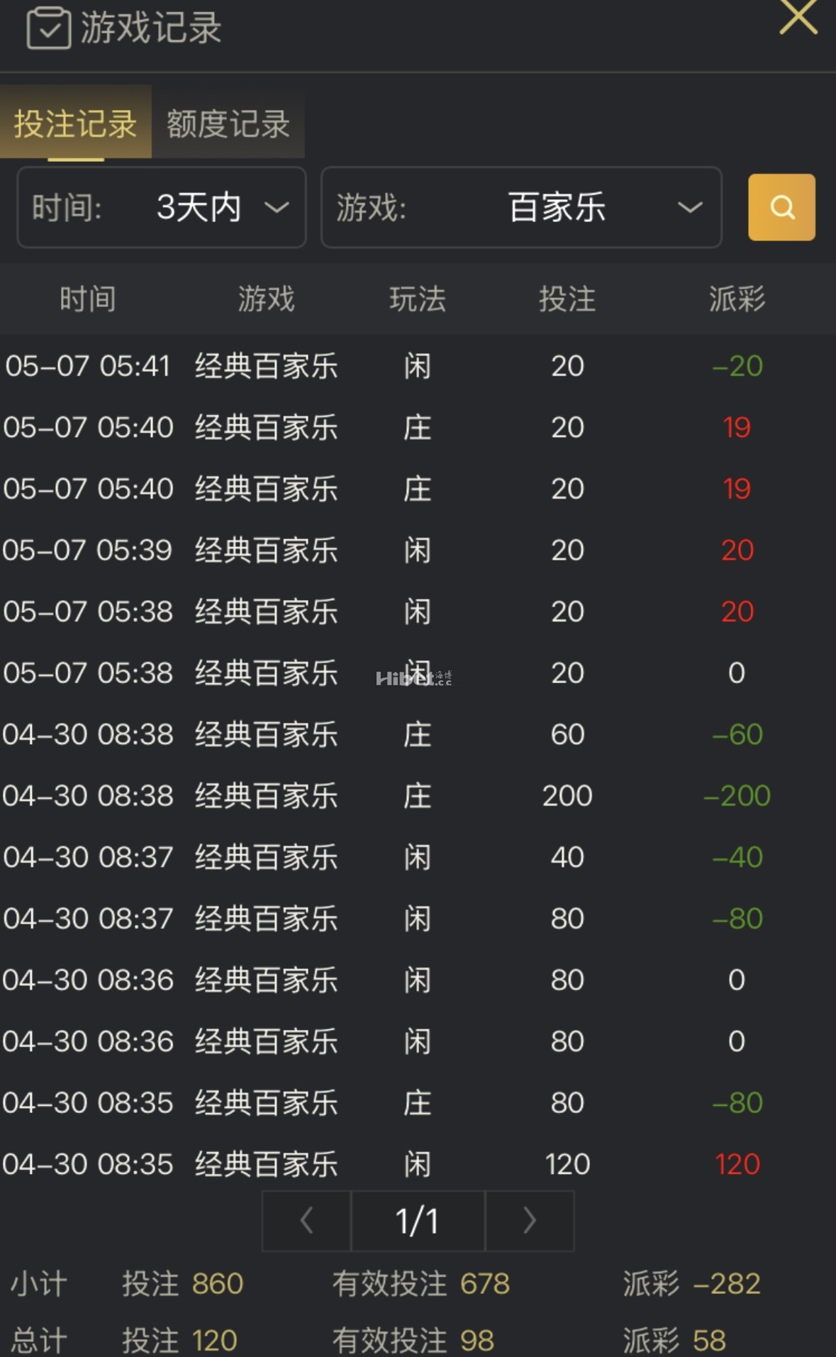 今天百家乐跟上路子难度不大