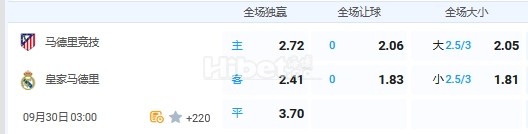 9月30日 3:00 西甲 马德里竞技VS皇马