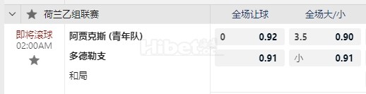荷乙 10/01 02:00  阿贾克斯青年队  -  多德勒支