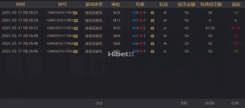 百家乐居然打平