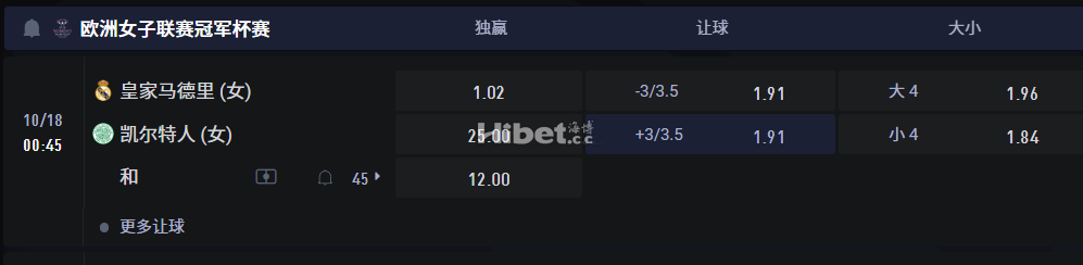 欧洲女子联赛冠军杯赛  10/18 00:45 皇家马德里 (女)VS 凯尔特人 (女）