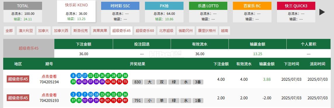 玩了一下彩票，赢了20多