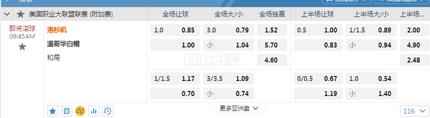 美职业 09:55  洛杉矶vs温哥华白帽