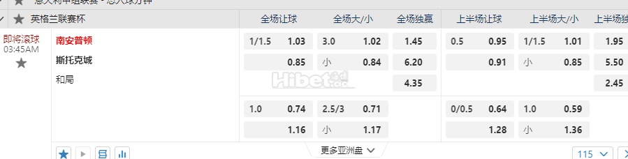 英格兰联赛杯03:45AM 南安普顿 斯托克城