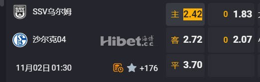 德乙 01:30  乌尔姆[14] - 沙尔克04[15]