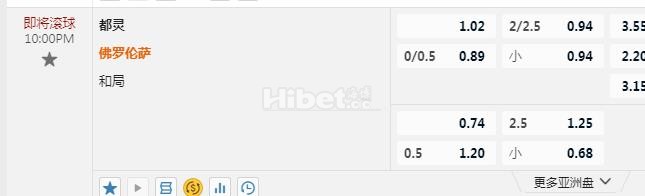 意甲 22：00 都灵VS佛罗伦萨