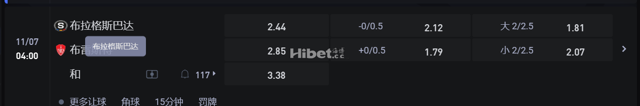 欧洲冠军联赛 11/07 04:00 布拉格斯巴达VS 布雷斯特