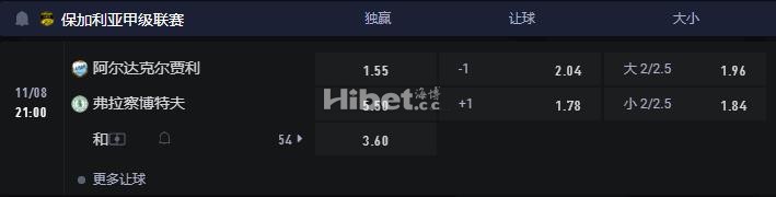 保超 11-08 21:00 埃尔塔 VS 华拉特莎