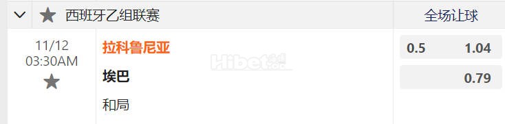 西乙 03:30  拉科鲁尼亚[18] - 埃瓦尔[13]
