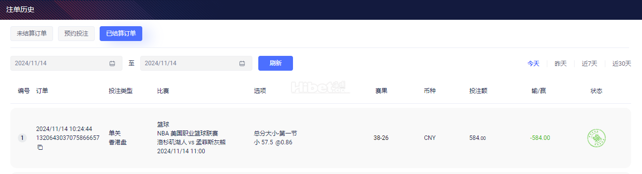 NBA下注孟菲斯灰熊第一节小分输了