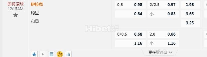 亚洲预选 0：15 伊拉克VS约旦