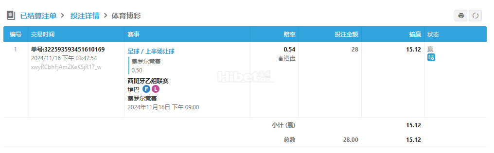 西乙下注费罗尔竞赛上半场收米了