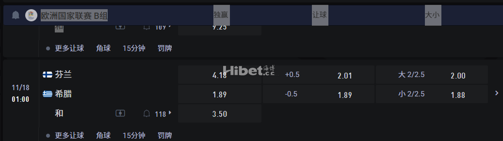 欧洲国家联赛 B组11/18 01:00 芬兰 VS希腊