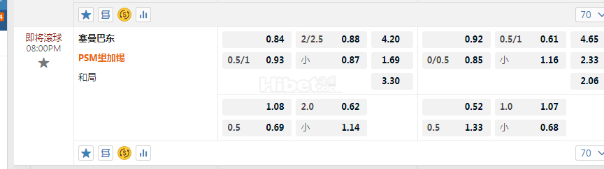 印尼超 20:00  塞曼巴东 - 马卡萨