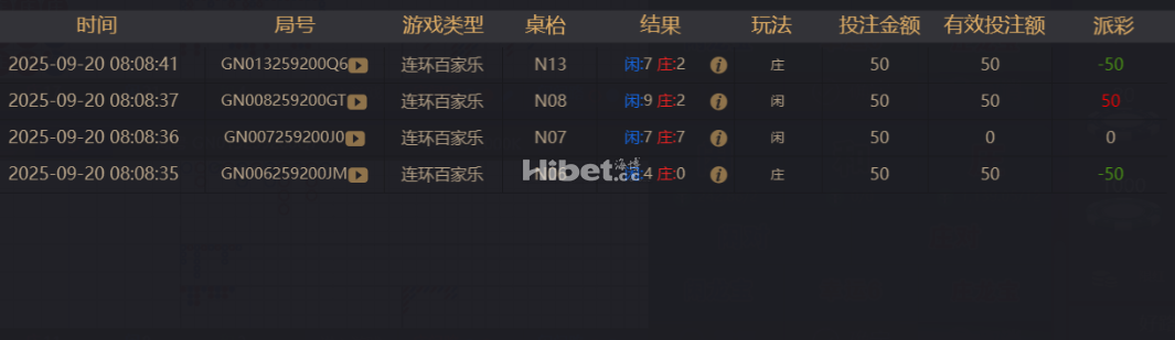 百家乐真的是不太好