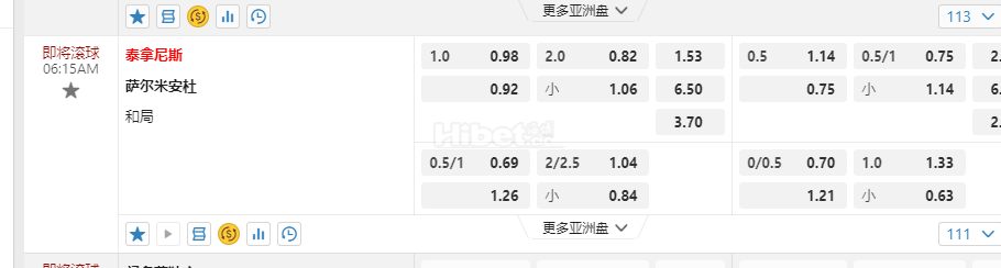阿根廷甲06:15AM 泰拿尼斯 萨尔米安杜