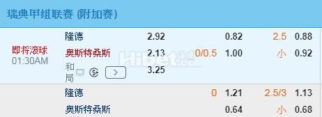 瑞典甲 11-22 01:30 隆德斯 VS 奥斯特桑斯