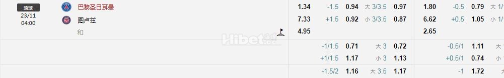 法甲：巴黎圣日耳曼VS图卢兹