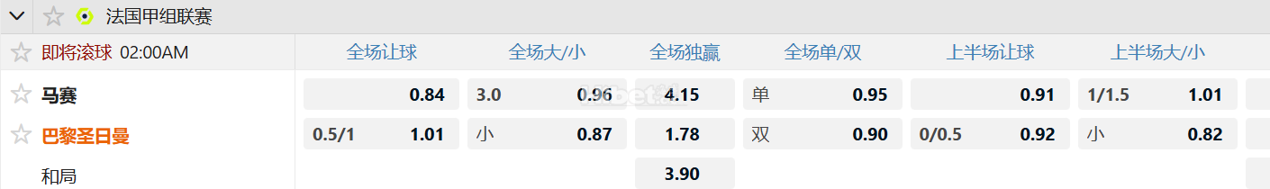 法国甲组联赛  马赛 VS巴黎圣日曼