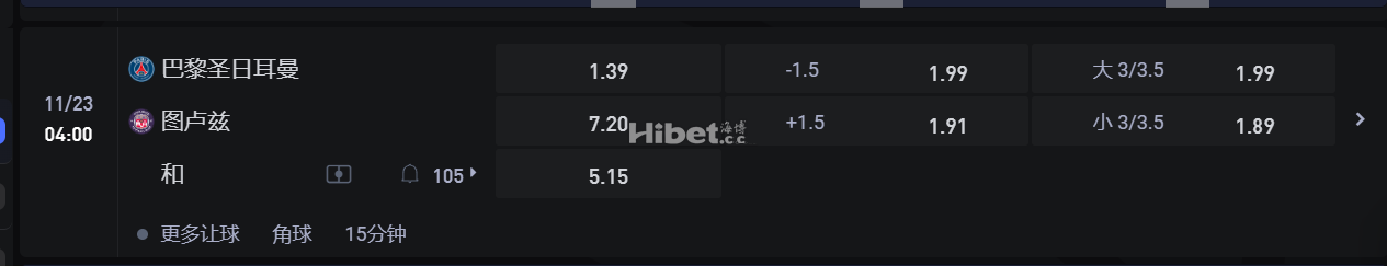 法国甲级联赛 1/23 04:00 巴黎圣日耳曼VS 图卢兹