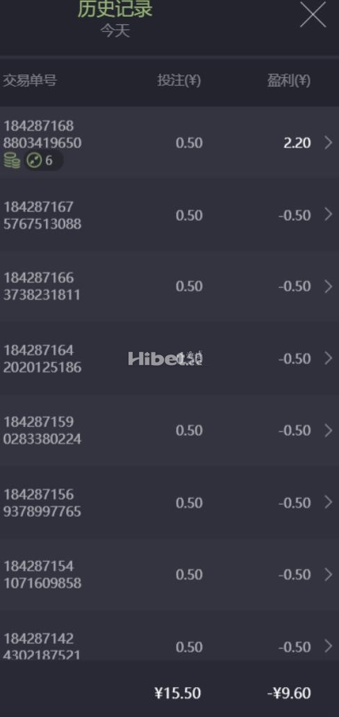 老虎机这次的PG游戏输了