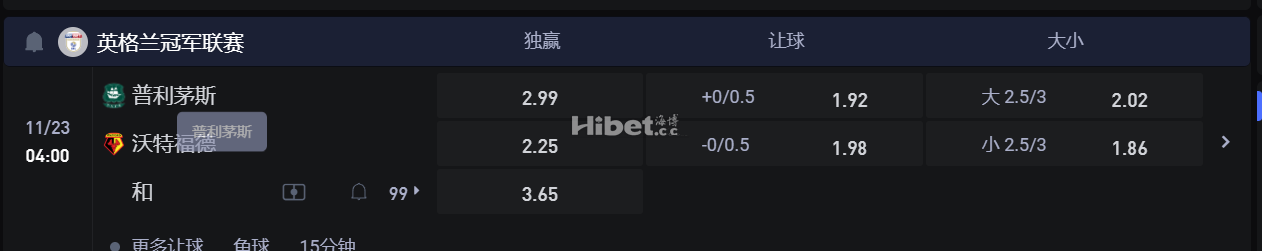 英格兰冠军联赛  11/23 04:00 普利茅斯 VS沃特福德