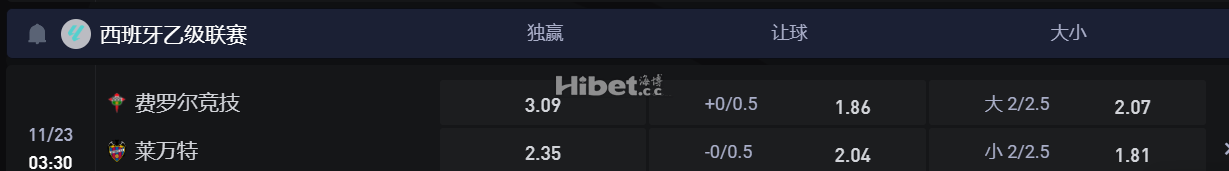 西班牙乙级联赛 11/23 03:30 费罗尔竞技 VS莱万特